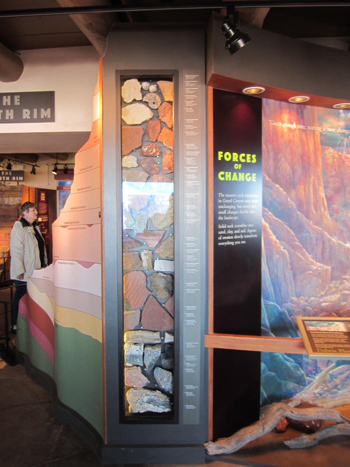 グランドキャニオンGrand CanyonジオロジーミュージアムGeology Museum